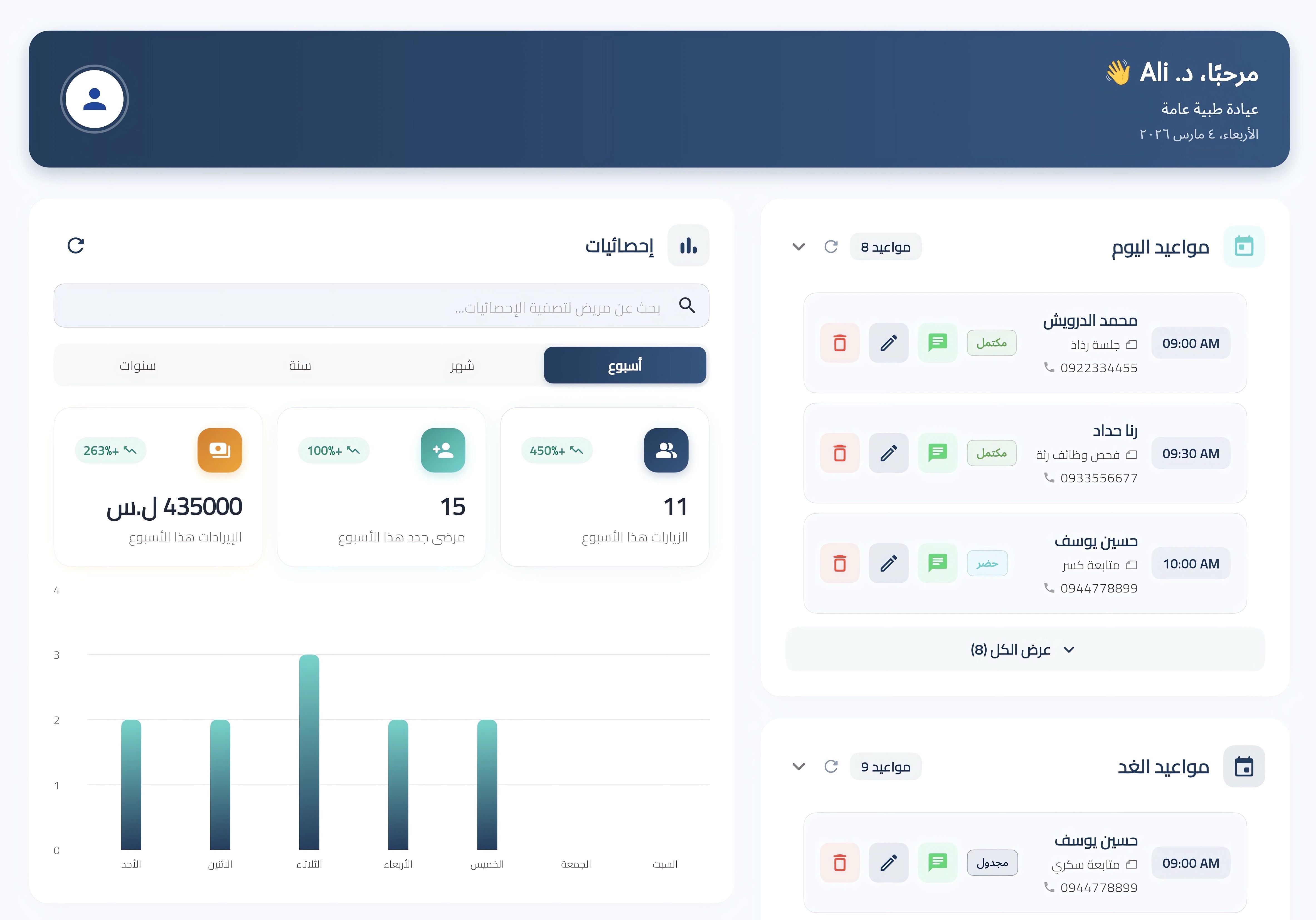 لوحة تحكم TibbFlow